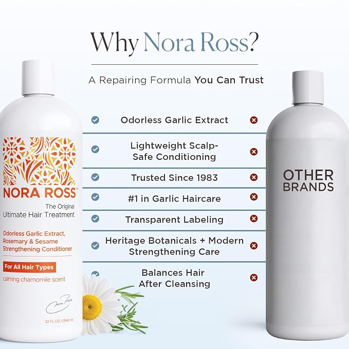 Orange Label Conditioner for All Hair Types