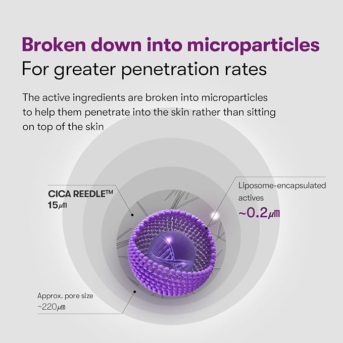Peptides