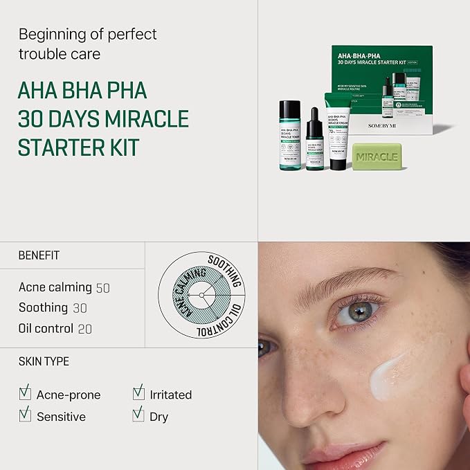 Miracle Kit with Bar