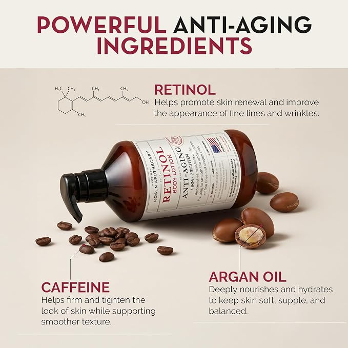 Anti-Aging Retinol 480ml
