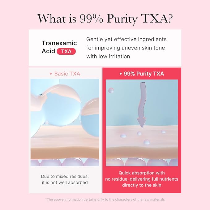 Tranexamic Acid