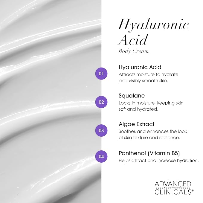 Collagen + Hyaluronic Acid Cream Set