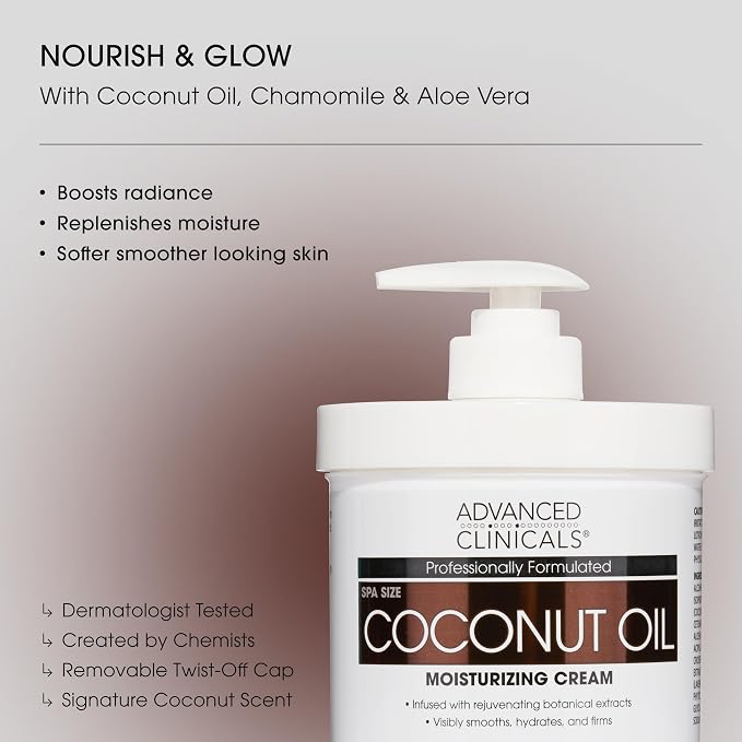 3 - Coconut Oil Botanical Body Lotion