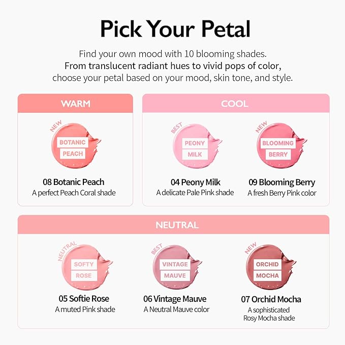 PEONY MILK