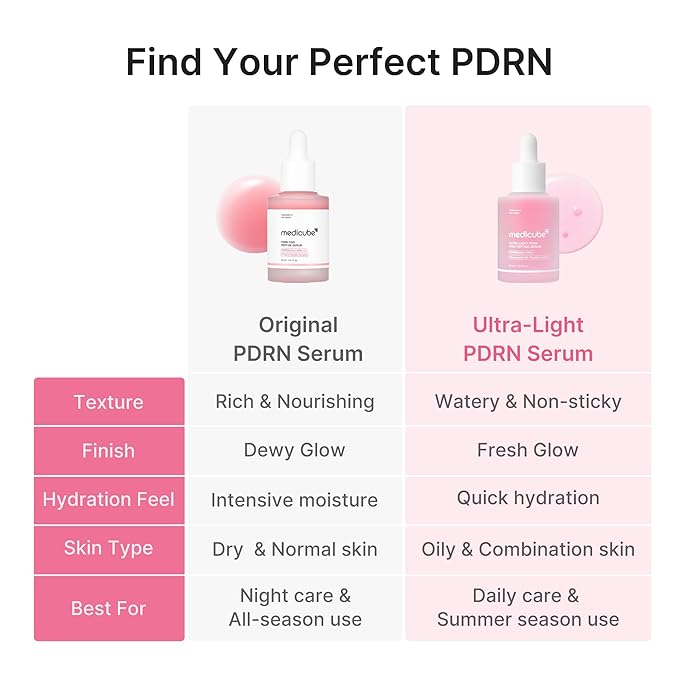 Ultra Light PDRN