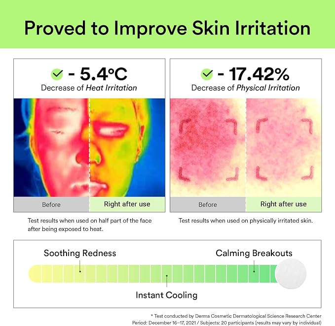 Soothing (Heartleaf ) 80 Pads