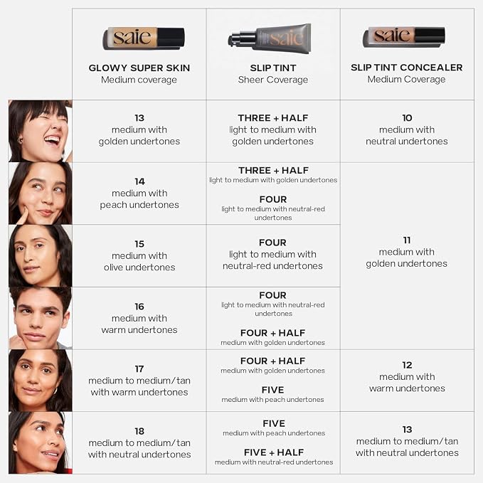 Shade 15 - Medium with Olive Undertones
