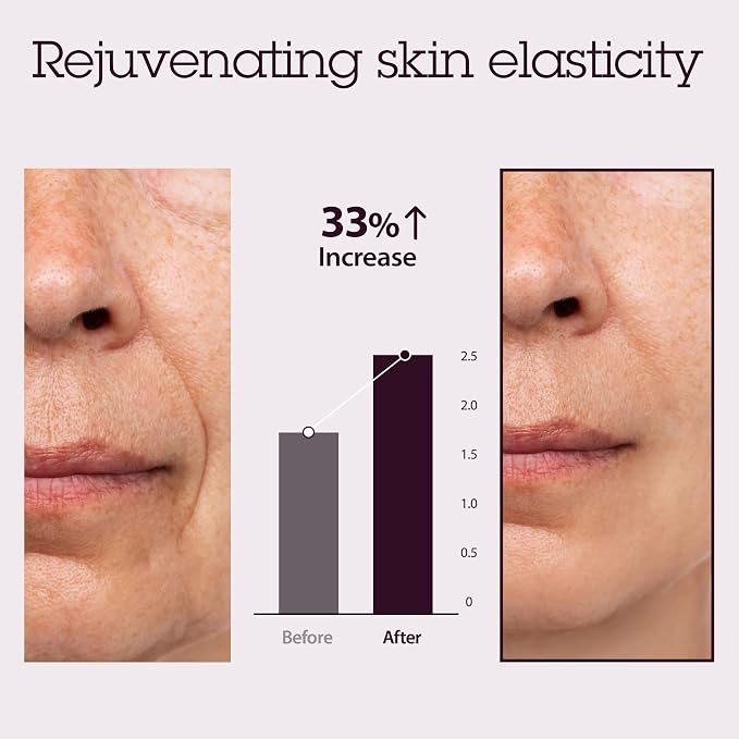 Rejuvenating Purple Berry