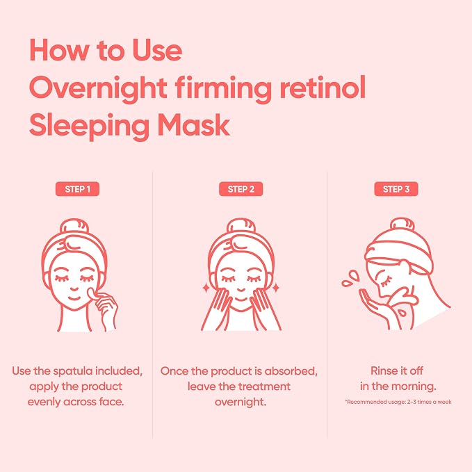 02. Retinol