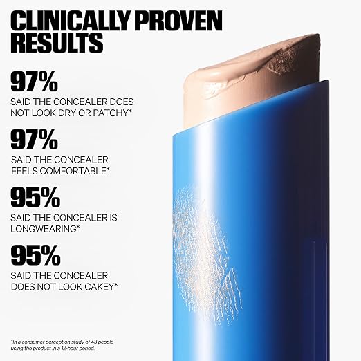 0.25 - Very fair, neutral to warm