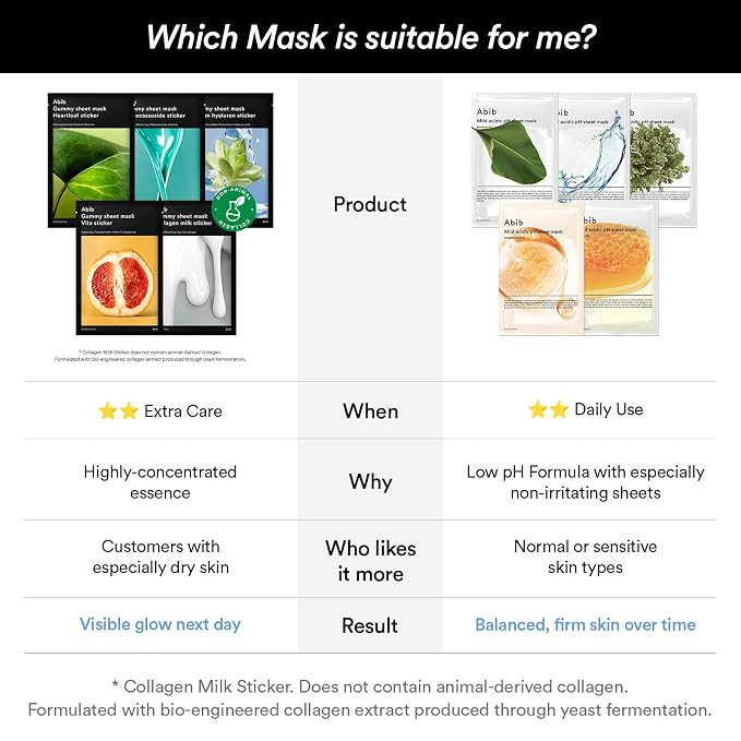 Collagen Milk (Elasticity)