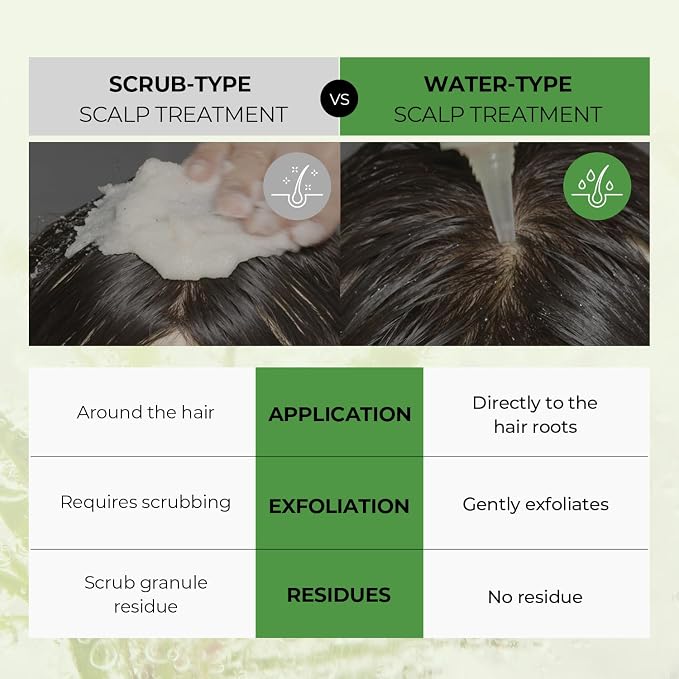 Tea Tree Scalp Water Scaler Full Size, 8.45 fl oz