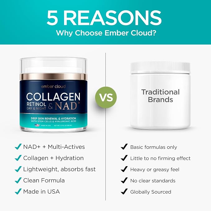 Collagen NAD+
