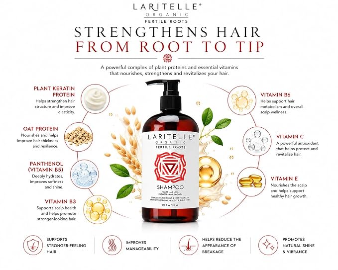 Shampoo 17.5 Ounce