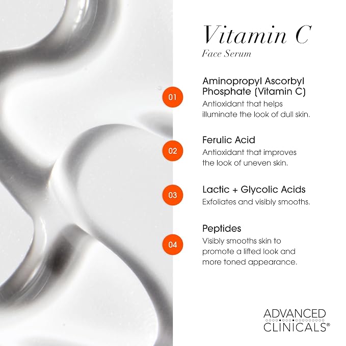 Vitamin C Cream + Serum Set