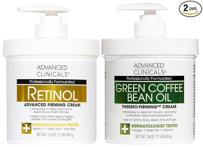 Retinol + Thermo Firming Cream Set