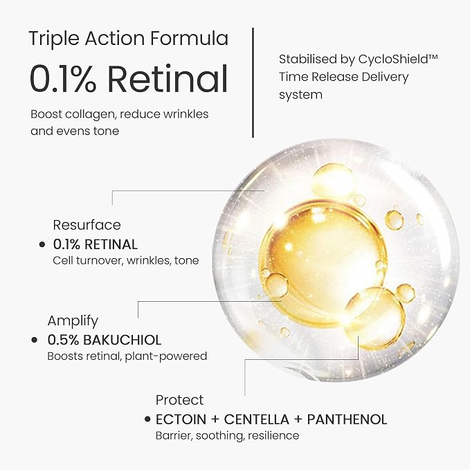 02: Intermediate Serum