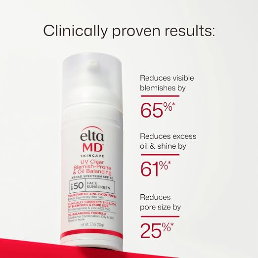 01 - New Blemish Prone (1.7 oz)