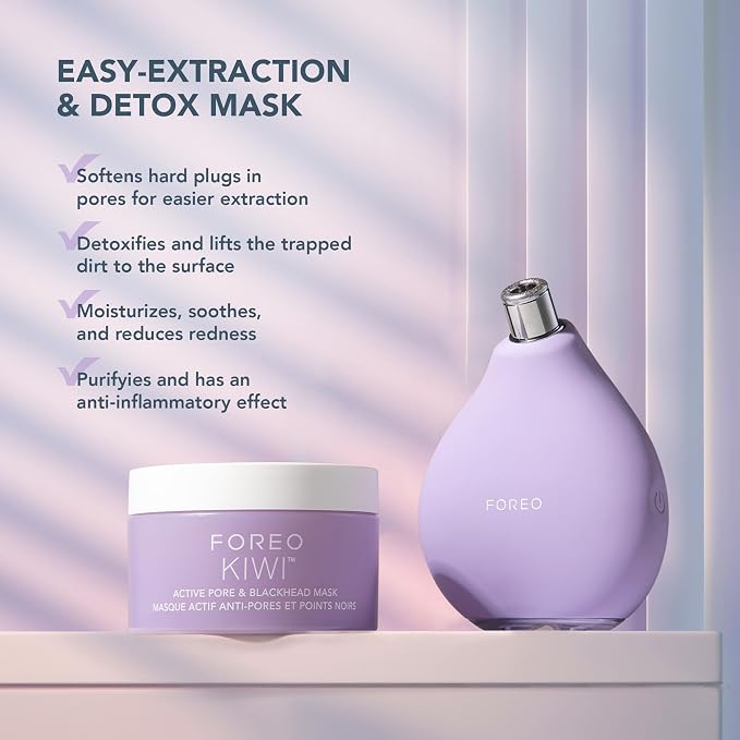 Kiwi Derma Set
