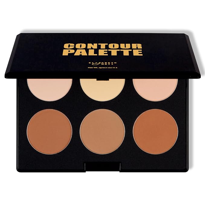 Contour Kit