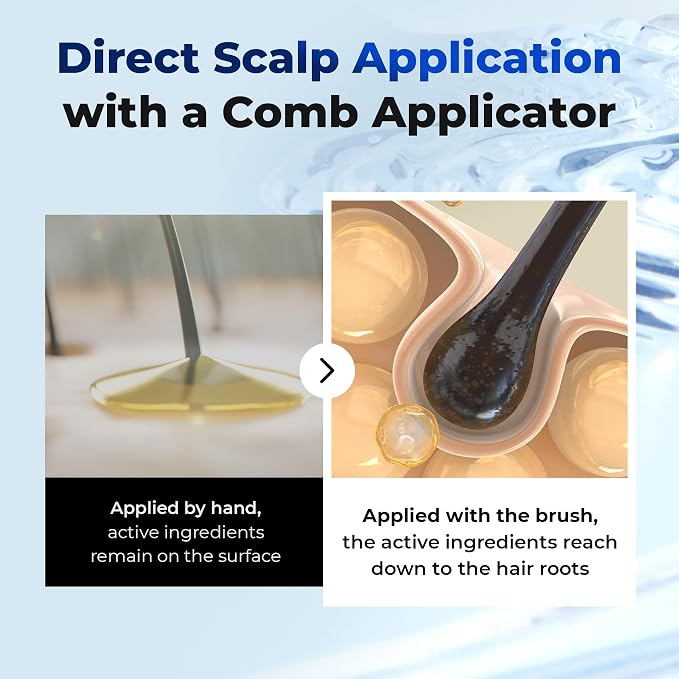 Full Scalp Care