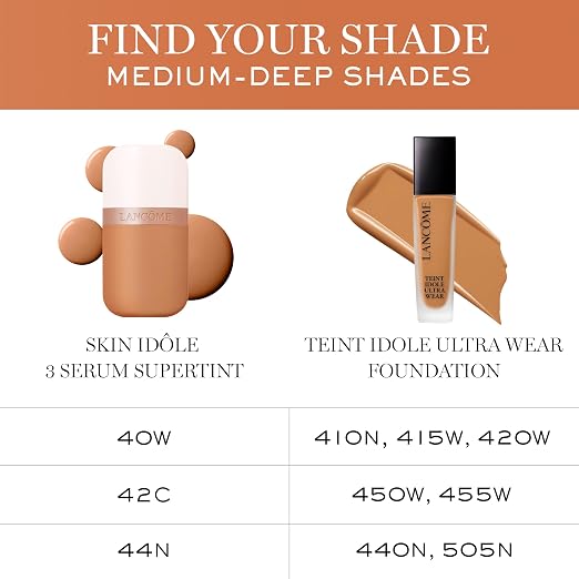 42C: Medium Deep Skin with Cool Undertones