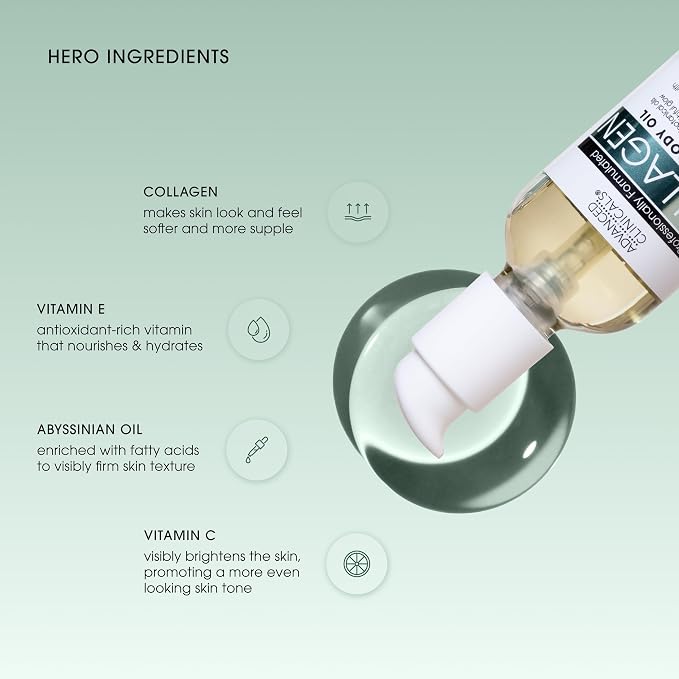 Collagen Peptides Cream + Body Oil Set