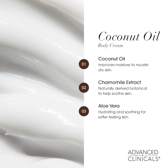 Retinol + Coconut Oil Cream Bundle