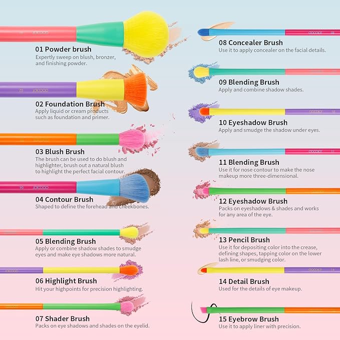 Makeup Brushes