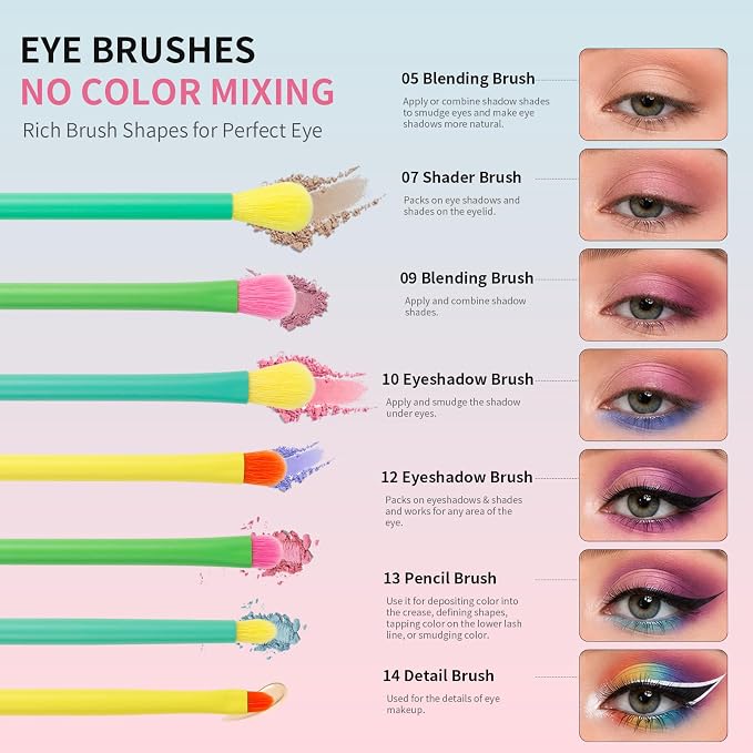 Makeup Brushes