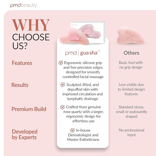 Rose Quartz
