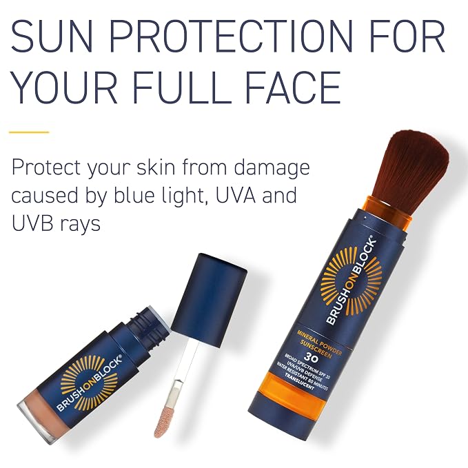 Full Face Kit