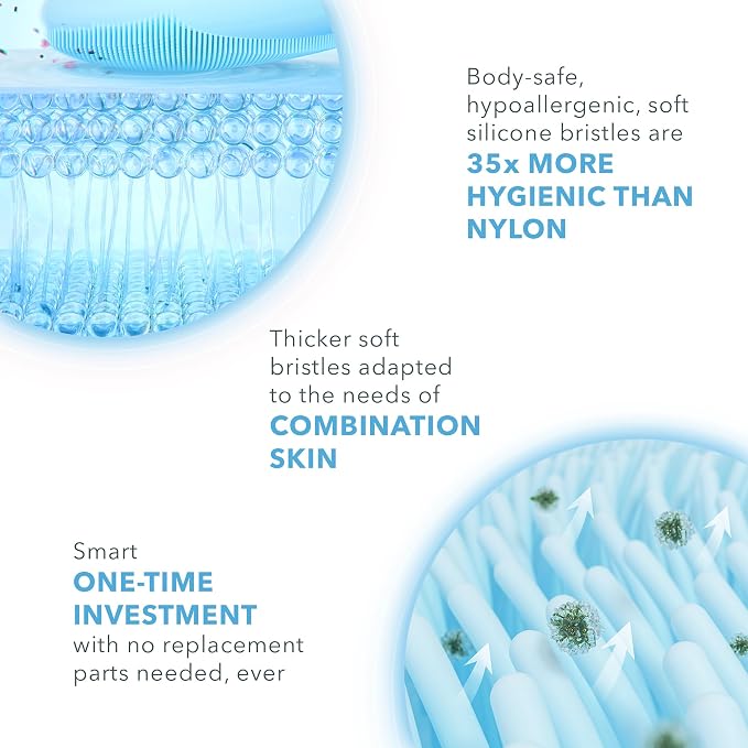 Combination Skin