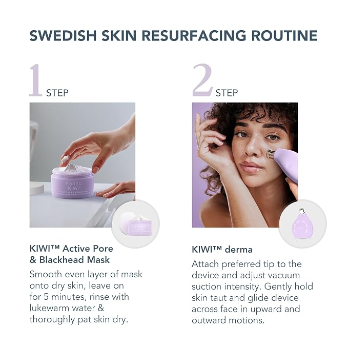 Kiwi Derma Set