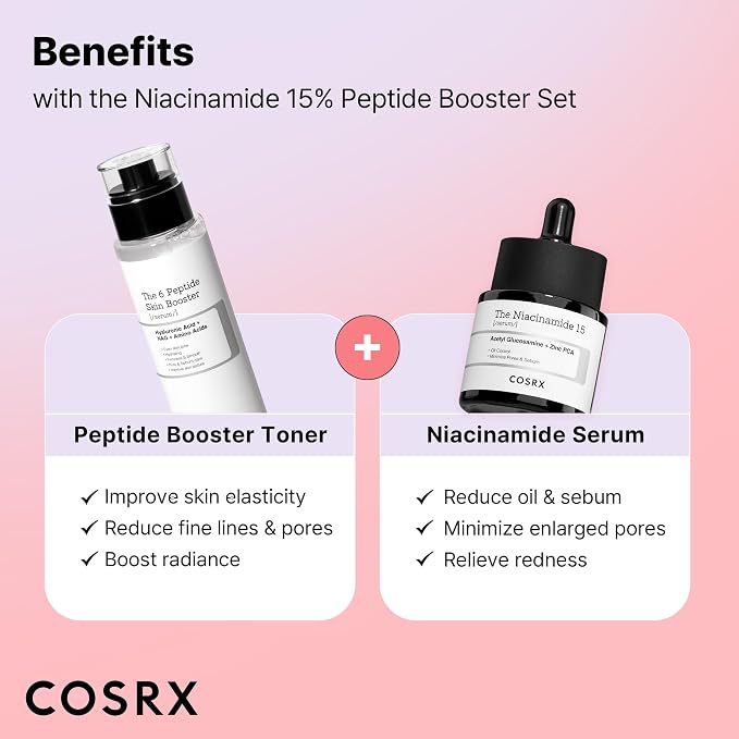 Niacinamide 15% Peptide Set