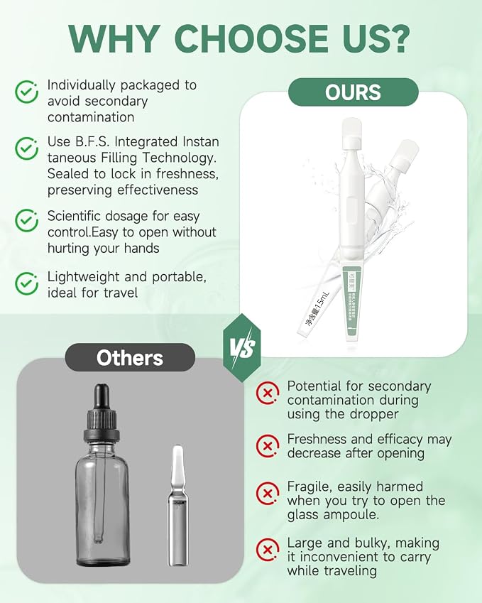 Treatment Soothing Essence