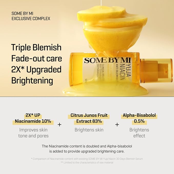 10% Niacinamide