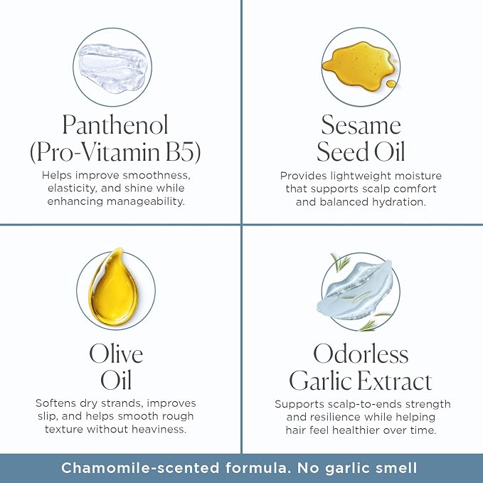 Orange Label Conditioner for All Hair Types