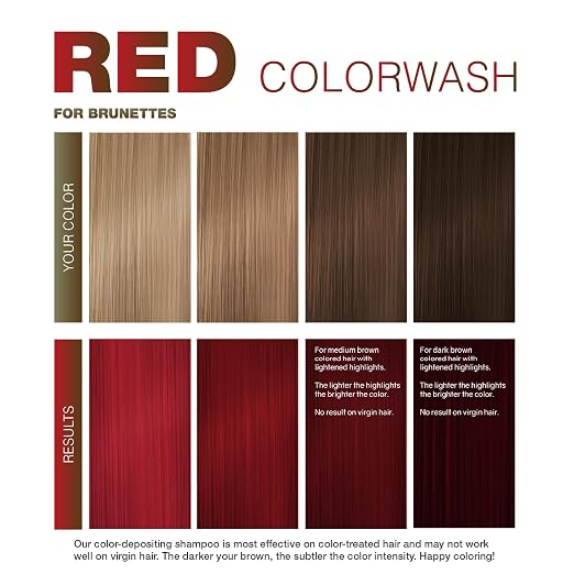 Red for Brunettes