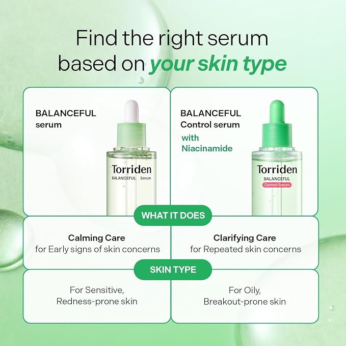 Control Serum 50ml (1.69 fl.oz.)