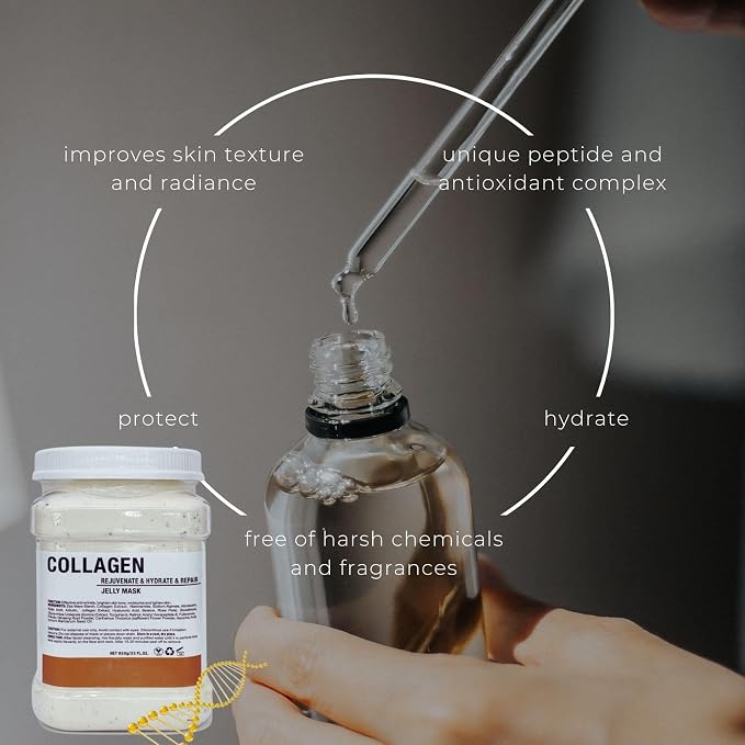 Collagen
