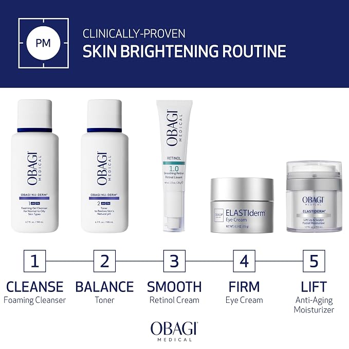 Obagi360 Retinol 1.0