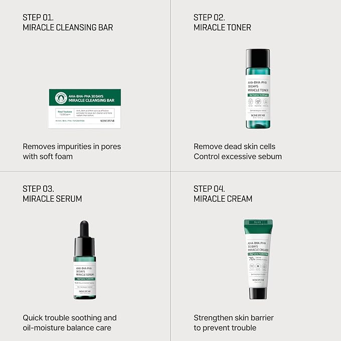 Miracle Kit with Bar