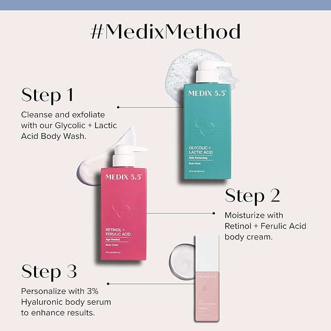 Anti Wrinkle Hydration