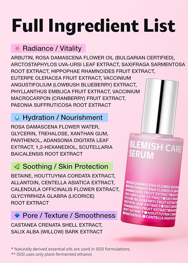 Blemish Care