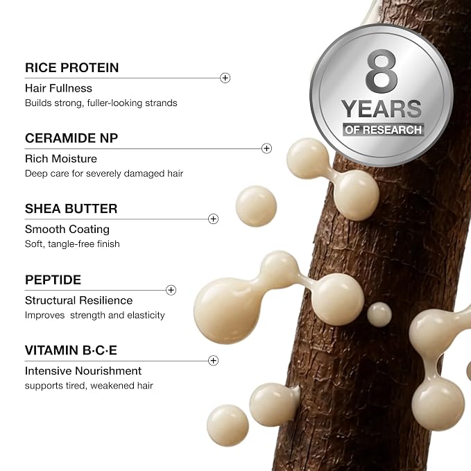 Rice Protein