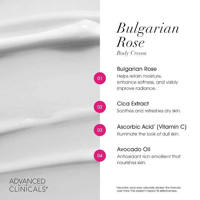 4 - Bulgarian Rose Anti-Aging Body Cream