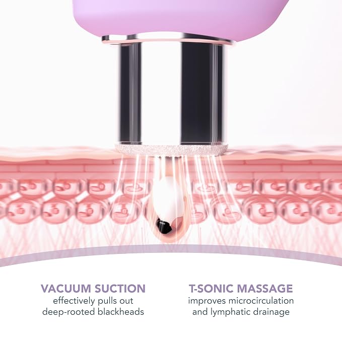Kiwi Derma Set