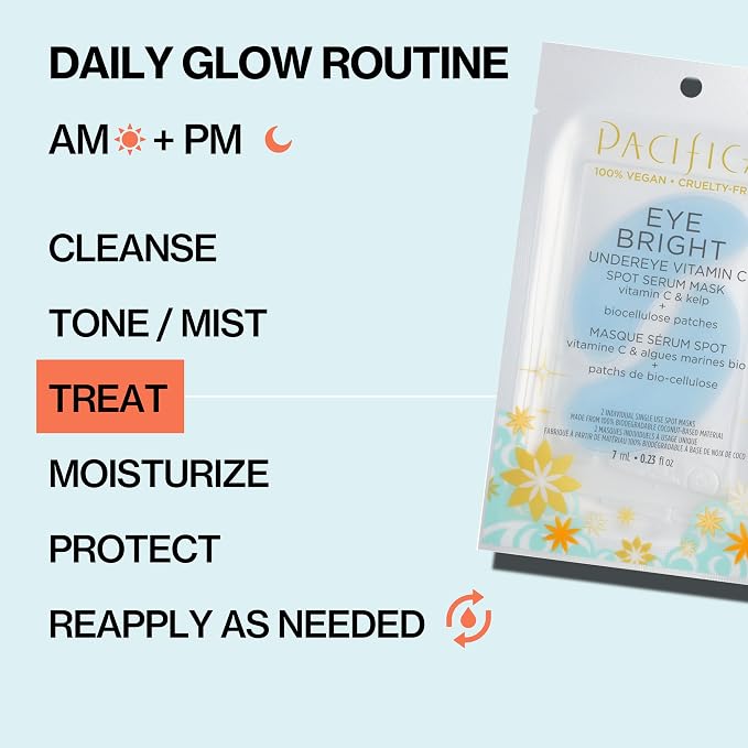 Set of 4 - Bright Undereye Spot Serum Mask