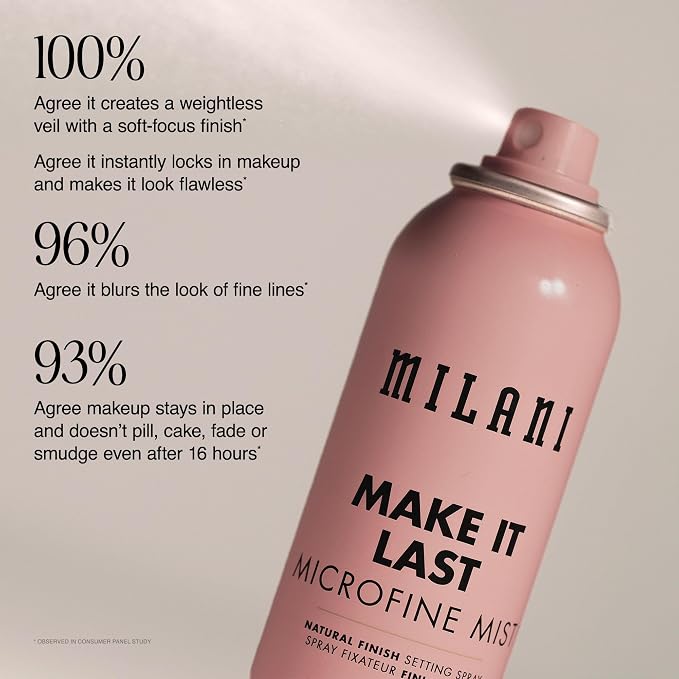 Microfine Mist (1 Pack)
